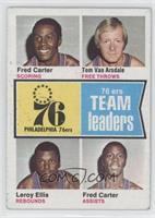 Fred Carter, Tom Van Arsdale, Leroy Ellis [Good to VG‑EX]