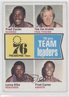 Fred Carter, Tom Van Arsdale, Leroy Ellis [Poor to Fair]