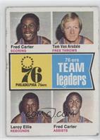 Fred Carter, Tom Van Arsdale, Leroy Ellis [Poor to Fair]