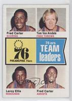 Fred Carter, Tom Van Arsdale, Leroy Ellis