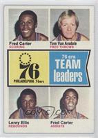 Fred Carter, Tom Van Arsdale, Leroy Ellis [Noted]