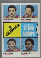 Phil Chenier, Elvin Hayes, Kevin Porter [Poor to Fair]