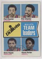 Phil Chenier, Elvin Hayes, Kevin Porter