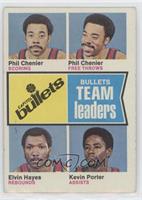 Phil Chenier, Elvin Hayes, Kevin Porter [Good to VG‑EX]