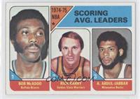 League Leaders - Bob McAdoo, Rick Barry, Kareem Abdul-Jabbar
