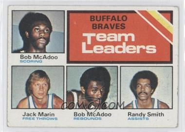 1975-76 Topps - [Base] #118 - Team Leaders - Bob McAdoo, Jack Marin, Randy Smith [Good to VG‑EX]