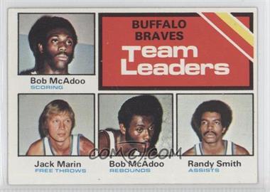 1975-76 Topps - [Base] #118 - Team Leaders - Bob McAdoo, Jack Marin, Randy Smith