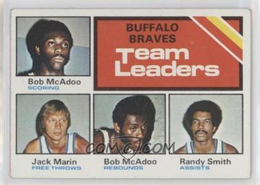 1975-76 Topps - [Base] #118 - Team Leaders - Bob McAdoo, Jack Marin, Randy Smith