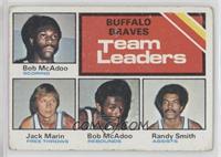 Team Leaders - Bob McAdoo, Jack Marin, Randy Smith [Good to VG‑…