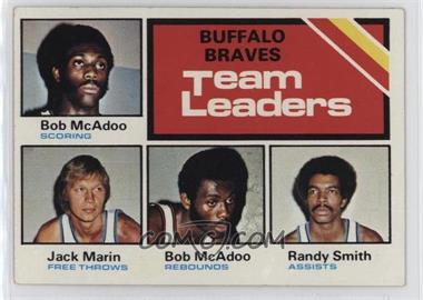 1975-76 Topps - [Base] #118 - Team Leaders - Bob McAdoo, Jack Marin, Randy Smith