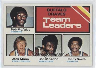 1975-76 Topps - [Base] #118 - Team Leaders - Bob McAdoo, Jack Marin, Randy Smith