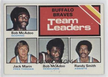 1975-76 Topps - [Base] #118 - Team Leaders - Bob McAdoo, Jack Marin, Randy Smith