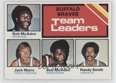 1975-76 Topps - [Base] #118 - Team Leaders - Bob McAdoo, Jack Marin, Randy Smith