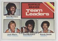 Team Leaders - Bob McAdoo, Jack Marin, Randy Smith