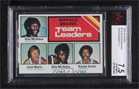 Team Leaders - Bob McAdoo, Jack Marin, Randy Smith [BVG 7.5 NEAR …