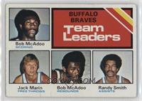 Team Leaders - Bob McAdoo, Jack Marin, Randy Smith [Poor to Fair]