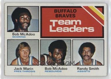 1975-76 Topps - [Base] #118 - Team Leaders - Bob McAdoo, Jack Marin, Randy Smith [Poor to Fair]