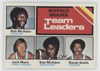 Team Leaders - Bob McAdoo, Jack Marin, Randy Smith