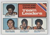 Team Leaders - Bobby Smith, Dick Snyder, Jim Chones, Jim Cleamons