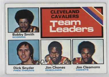 1975-76 Topps - [Base] #120 - Team Leaders - Bobby Smith, Dick Snyder, Jim Chones, Jim Cleamons [Good to VG‑EX]