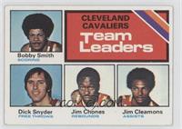 Team Leaders - Bobby Smith, Dick Snyder, Jim Chones, Jim Cleamons [Good to…