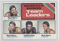 Team Leaders - Rick Barry, Clifford Ray [Good to VG‑EX]