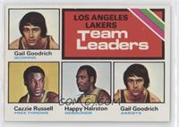 Team Leaders - Cazzie Russell, Happy Hairston, Gail Goodrich