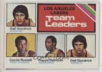 Team Leaders - Cazzie Russell, Happy Hairston, Gail Goodrich [Good to …