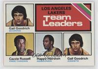 Team Leaders - Cazzie Russell, Happy Hairston, Gail Goodrich