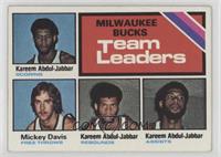 Team Leaders - Kareem Abdul-Jabbar, Mickey Davis [Good to VG‑EX]