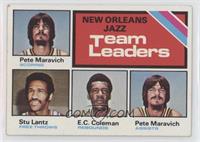 Team Leaders - Pete Maravich, Stu Lantz, E.C. Coleman