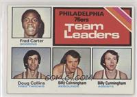 Team Leaders - Fred Carter, Doug Collins, Billy Cunningham