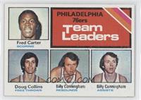 Team Leaders - Fred Carter, Doug Collins, Billy Cunningham