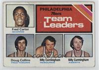 Team Leaders - Fred Carter, Doug Collins, Billy Cunningham [Poor to F…