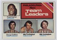 Team Leaders - Fred Carter, Doug Collins, Billy Cunningham