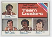 Team Leaders - Sidney Wicks, Geoff Petrie [Good to VG‑EX]