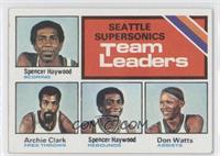 Team Leaders - Spencer Haywood, Archie Clark, Slick Watts