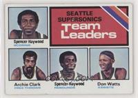 Team Leaders - Spencer Haywood, Archie Clark, Slick Watts [Good to VG…