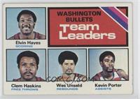 Team Leaders - Elvin Hayes, Clem Haskins, Wes Unseld, Kevin Porter [Good t…