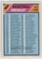 Checklist - Cards 111-220 [Good to VG‑EX]