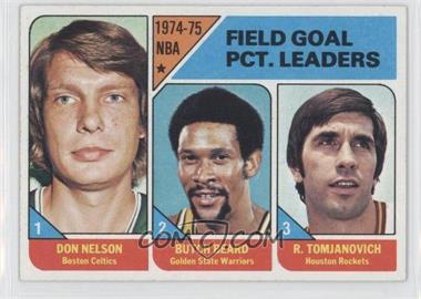 1975-76 Topps - [Base] #2 - League Leaders - Don Nelson, Butch Beard, Rudy Tomjanovich