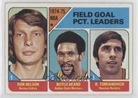 League Leaders - Don Nelson, Butch Beard, Rudy Tomjanovich