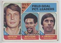 League Leaders - Don Nelson, Butch Beard, Rudy Tomjanovich [Poor to F…