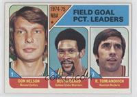 League Leaders - Don Nelson, Butch Beard, Rudy Tomjanovich