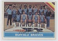 Checklist - Buffalo Braves Team