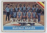 Checklist - Buffalo Braves Team [Poor to Fair]