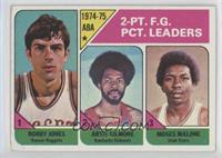 League Leaders - Bobby Jones, Artis Gilmore, Moses Malone [Good to VG…