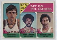 League Leaders - Bobby Jones, Artis Gilmore, Moses Malone [Poor to Fa…