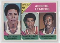 League Leaders - Mack Calvin, Chuck Williams, George McGinnis