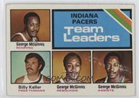 Team Leaders - George McGinnis, Bill Keller [Good to VG‑EX]